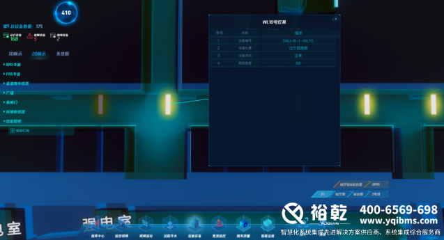 智能照明系統(tǒng)方案設計